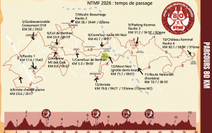 Nord Trail Monts de Flandres 2026